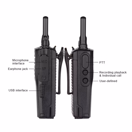 Inrico TM-7 WCDMA/GSM Mobile Radio