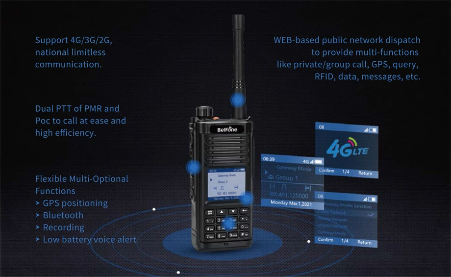 Belfone Poc+Dmr Multi-Mode Hybrid Portable Two Way Radio (BF-TP800)
