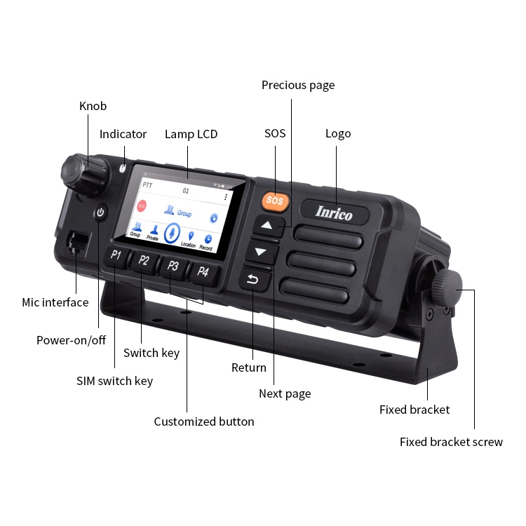 Inrico TM-7 WCDMA/GSM Mobile Radio